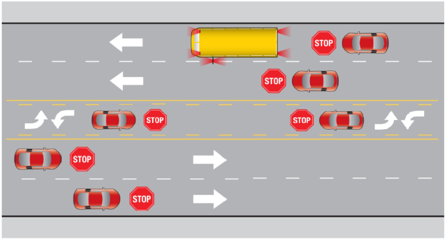 Illustration of roadway with four lanes with a center turning lane.