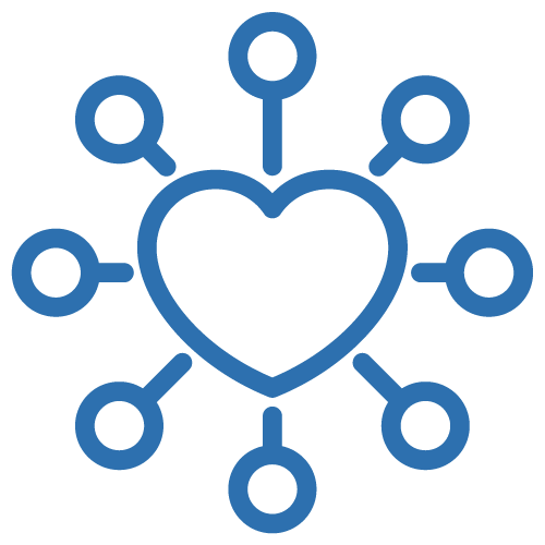 meaningful partnerships