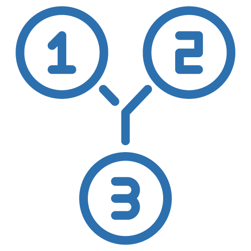 1, 2, 3, how numbers work together