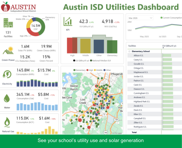 See your school’s utility use and solar generation by clicking on this image