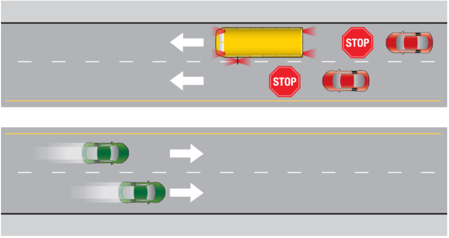 Illustration of divided highay of four lanes with median separation