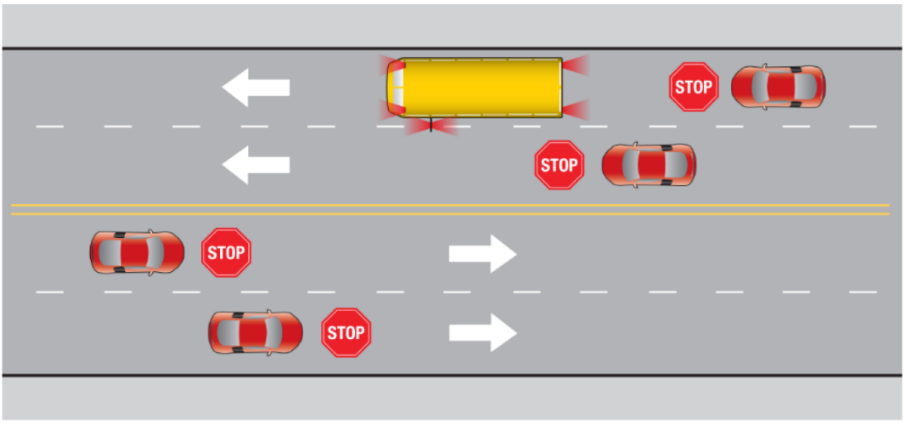 Illustration of four lane roadway, without media separation